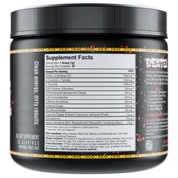 Dexter Slice ingredients and supplement facts – DMHA, Alpha Yohimbine, Eria Jarensis